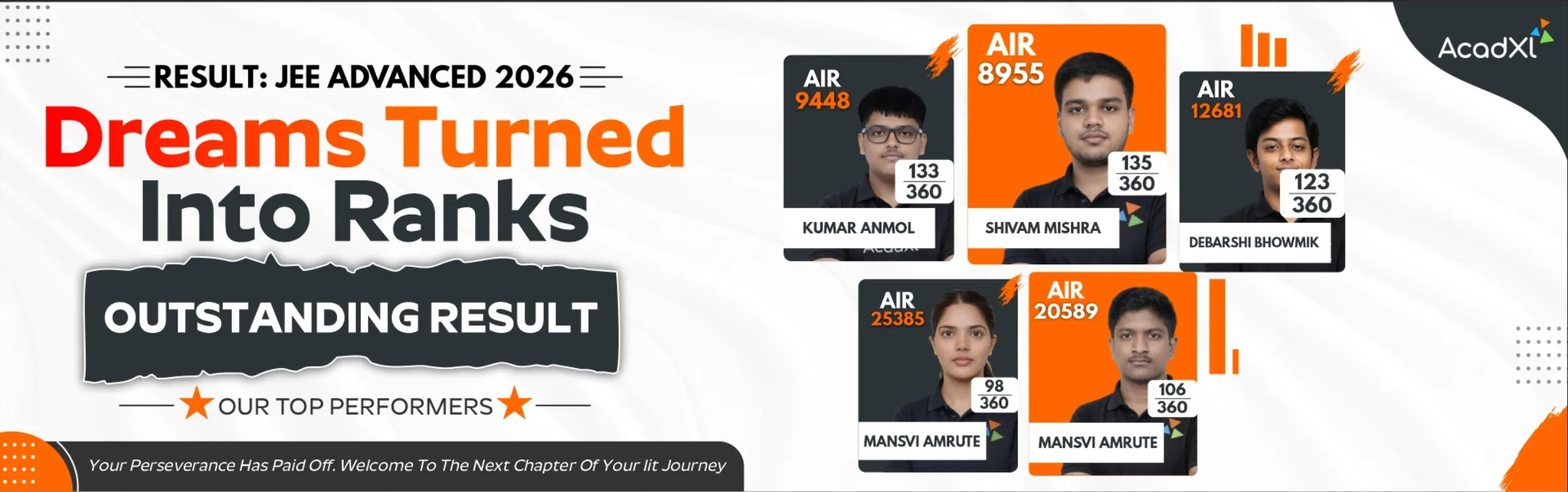 JEE Advanced 2026 Results - Celebrations